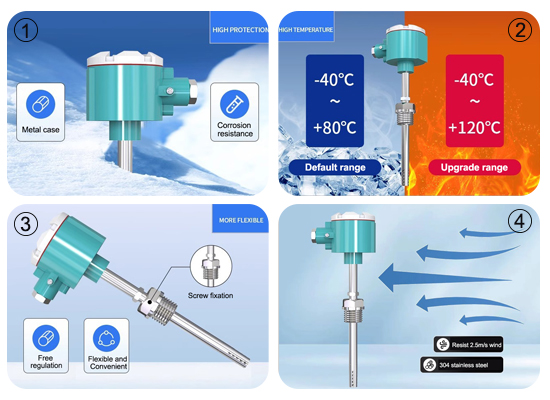 Accuracy temperature humidity sensor feature