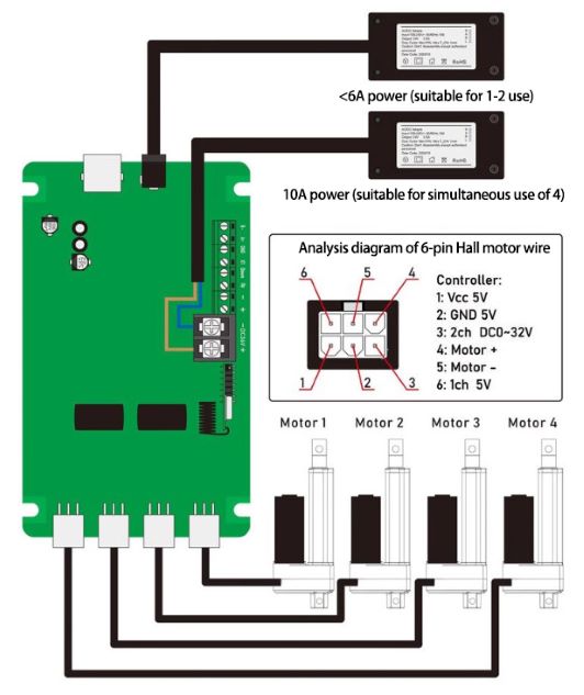 Analysis diagram of 6 pin hall motor wire