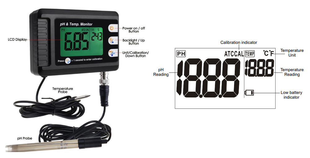 Aquarium ph meter details