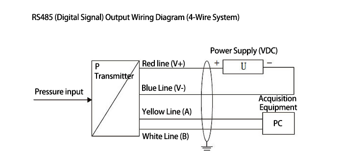 Atmospheric pressure sensor wiring drawing