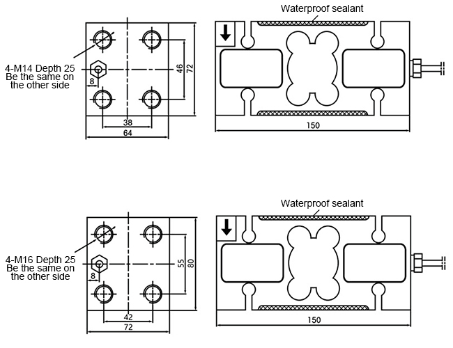 Bending beam load cell size