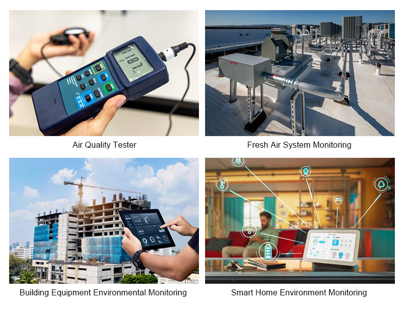 CO2 transmitter application