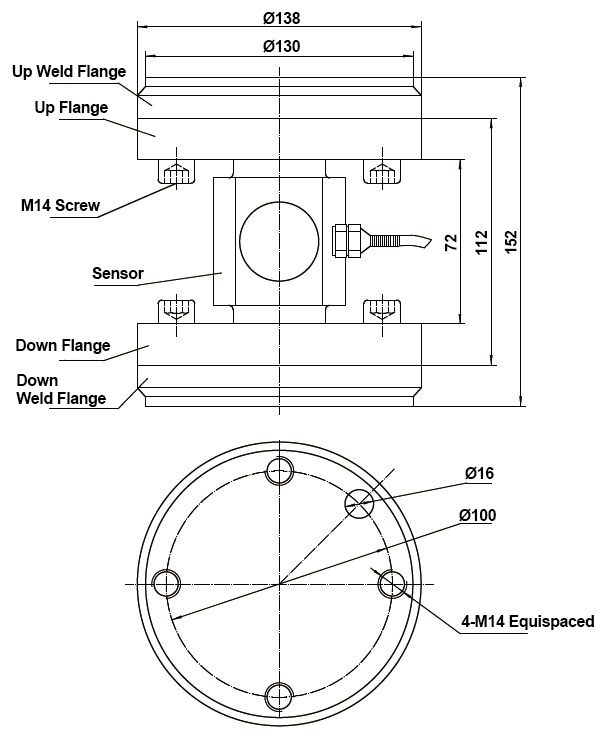 Column load cell size