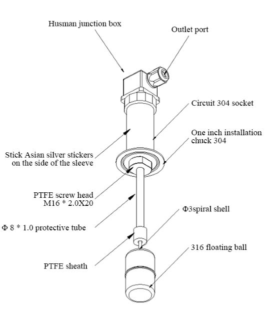 Component of magnetic float level sensor