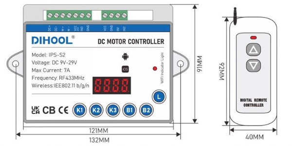 Control area of simple controller