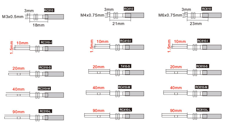 Diffuse reflective fiber optic sensor size