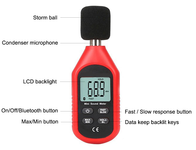 Digital noise level meter detail