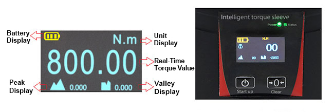 Digital rotary torque sensor display instructions