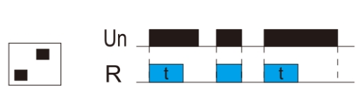 Digital setting timer relay interval