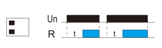 Digital setting timer relay on delay