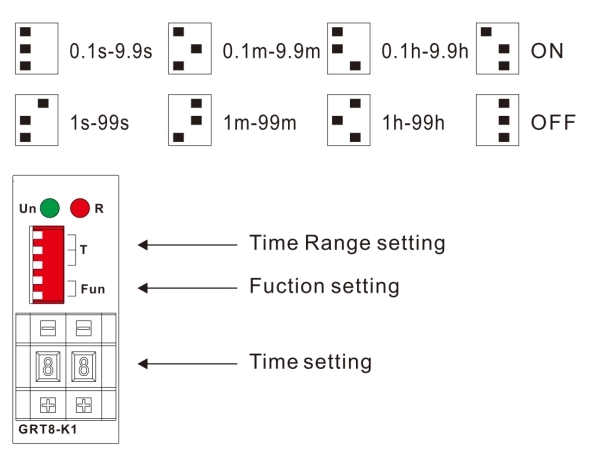 Digital setting timer relay time