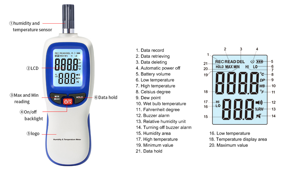 Digital temperature and humidity meter details