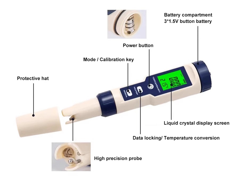 Digital water quality tester details