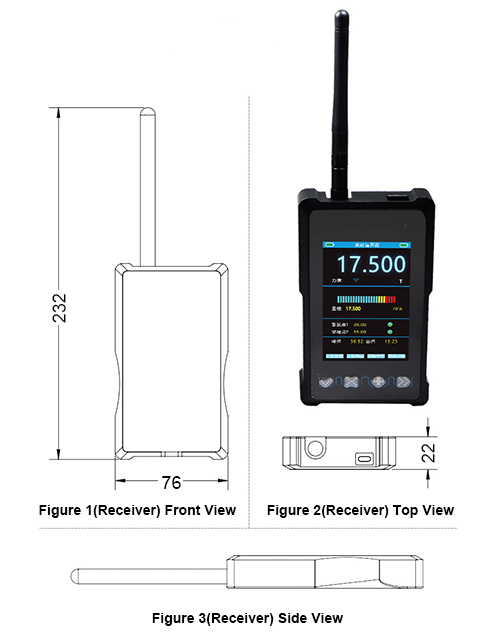 Handheld wireless receiver size