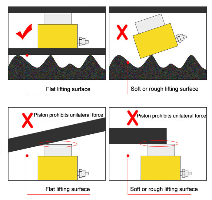 Double-acting hydraulic jack tips