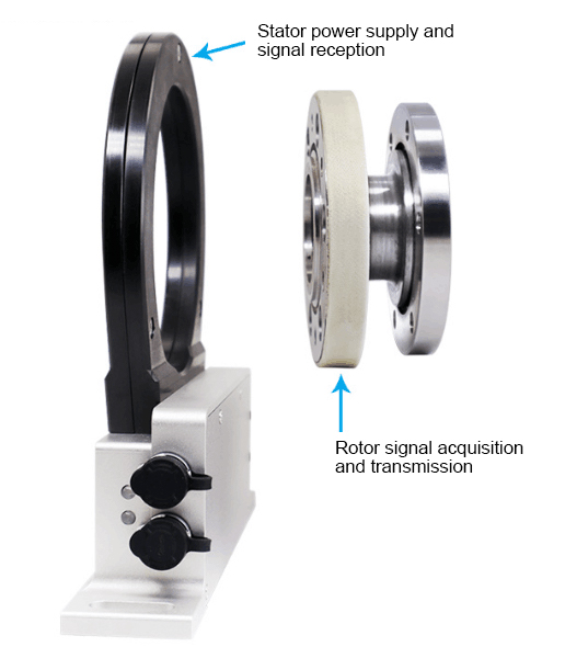 Dynamic torque sensor installation