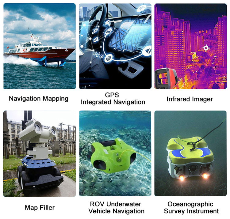 Electronic compass module applications