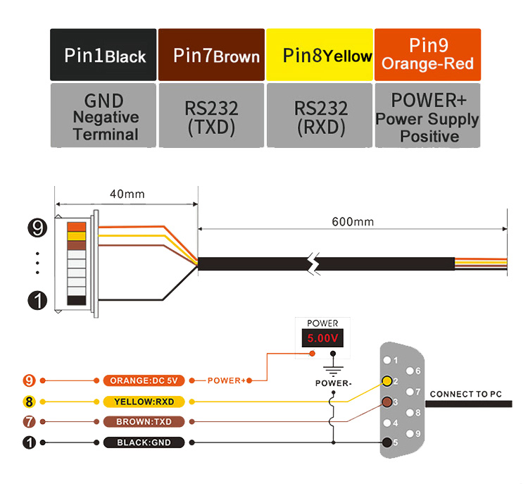 Electronic compass module wirings