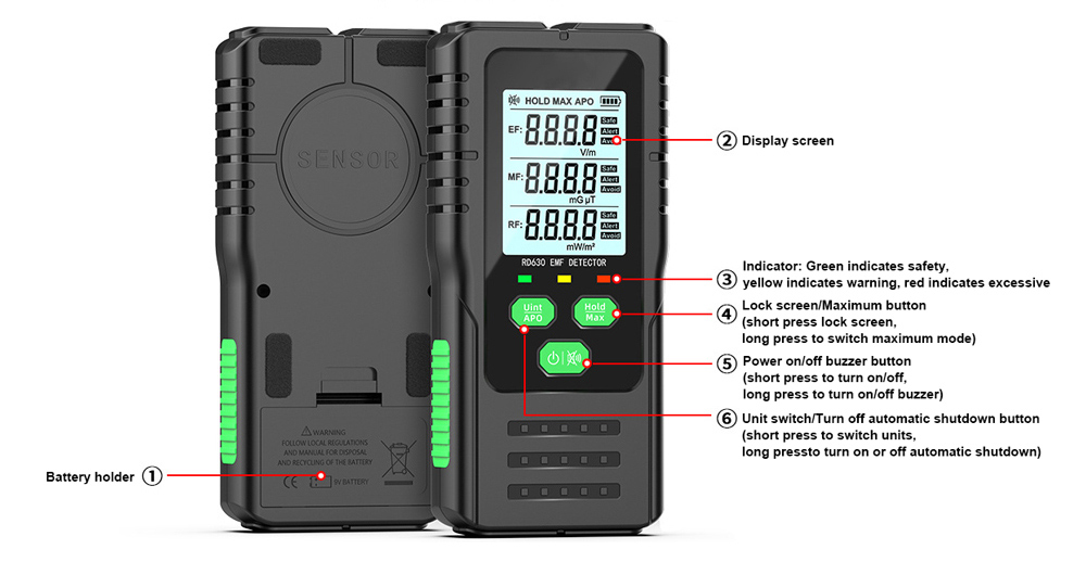 EMF meter details