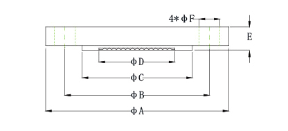 Explosion proof differential pressure transmitter dimension flange