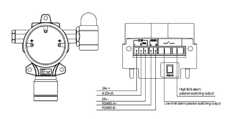 Industrial explosion proof temperature and humidity sensor wiring