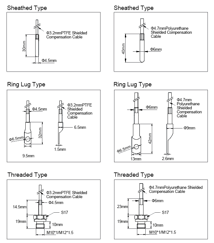 Explosion proof temperature sensor probe size