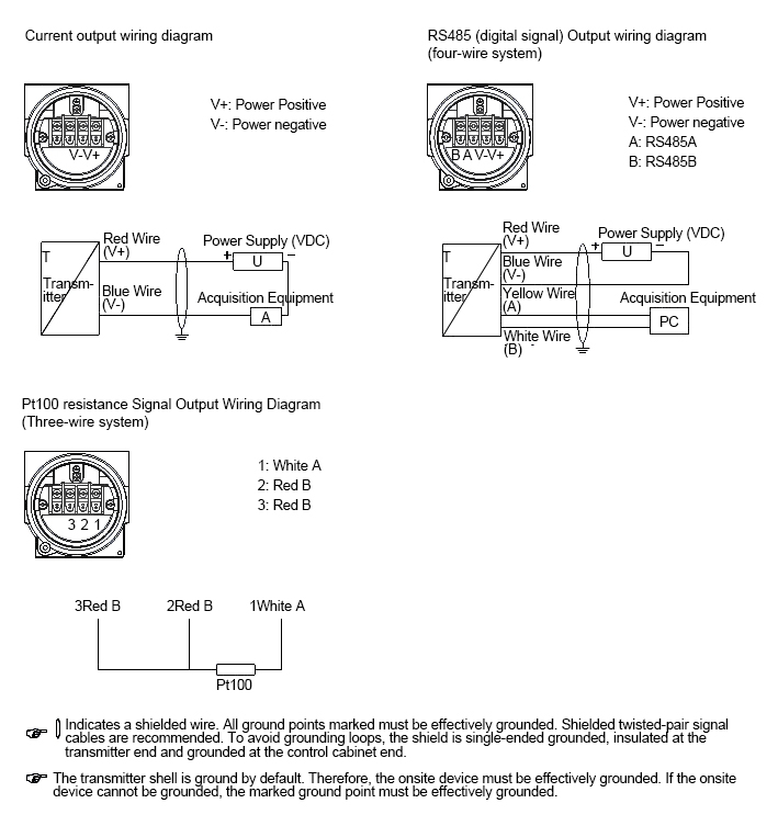 Explosion proof temperature sensor wiring diagram