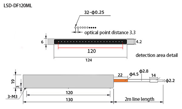 Fiber optic sensor lateral induction 120ML size