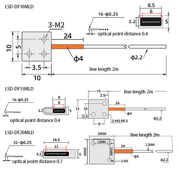 Fiber optic sensor top induction sizes