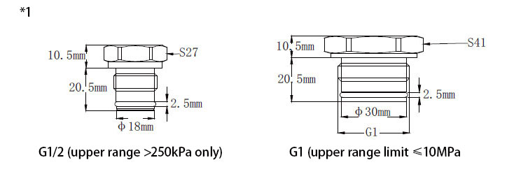 Flat film pressure sensor thread size