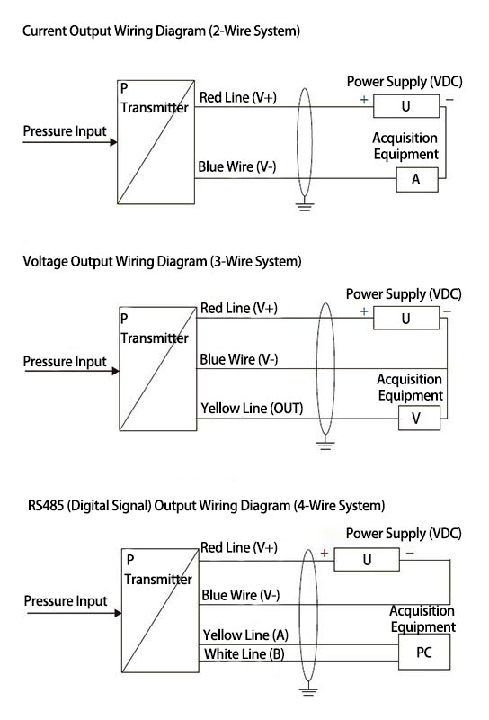 Flat film pressure sensor wiring drawing