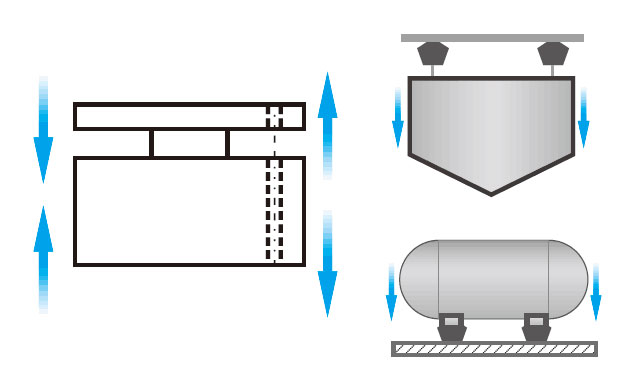 Flat load cell force diagram