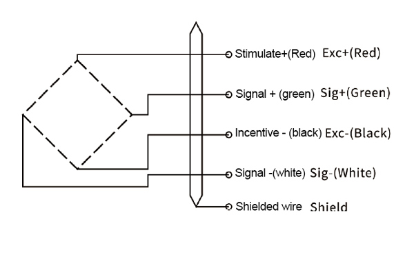 Static torque sensor wiring diagram