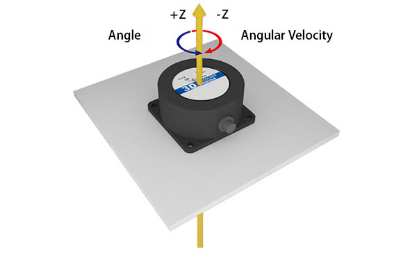 1 axis gyroscope sensor axis direction