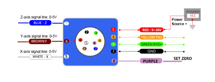 3 axis gyroscope sensor wiring drawing