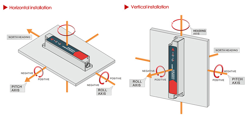 High-accuracy electronic compass sensor installation direction