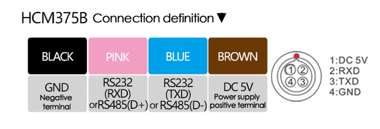 High-accuracy electronic compass sensor wiring definition