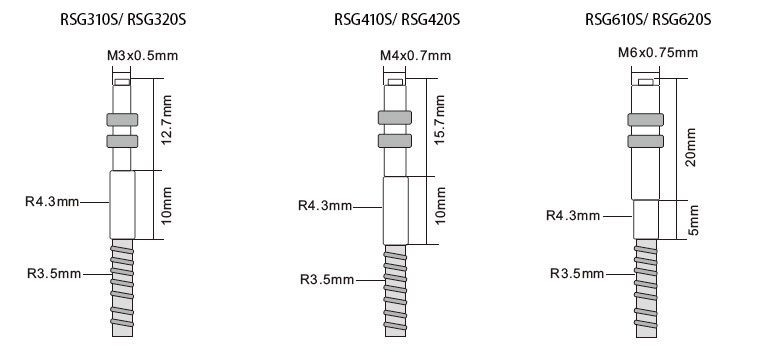 High temperature fiber optic sensors size