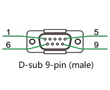 Incremental optical linear encoder connectors