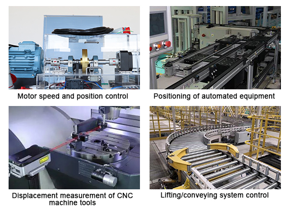 Incremental rotary encoder application