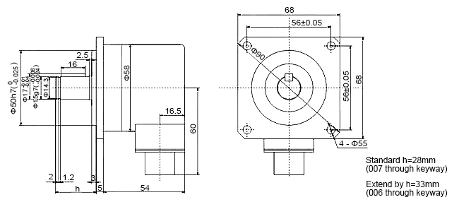 Incremental rotary encoderdimension