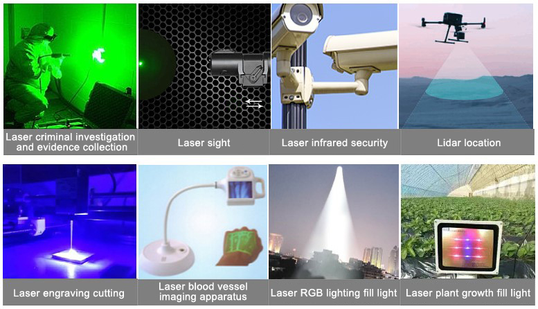 Infrared fiber coupled laser module application