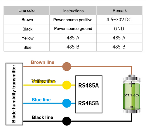 Leaf temperature and humidity sensor wiring instructions