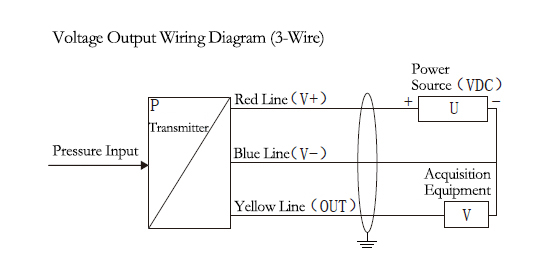 Micro pressure sensor wiring diagram