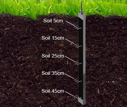 Multi depth soil moisture sensor feature