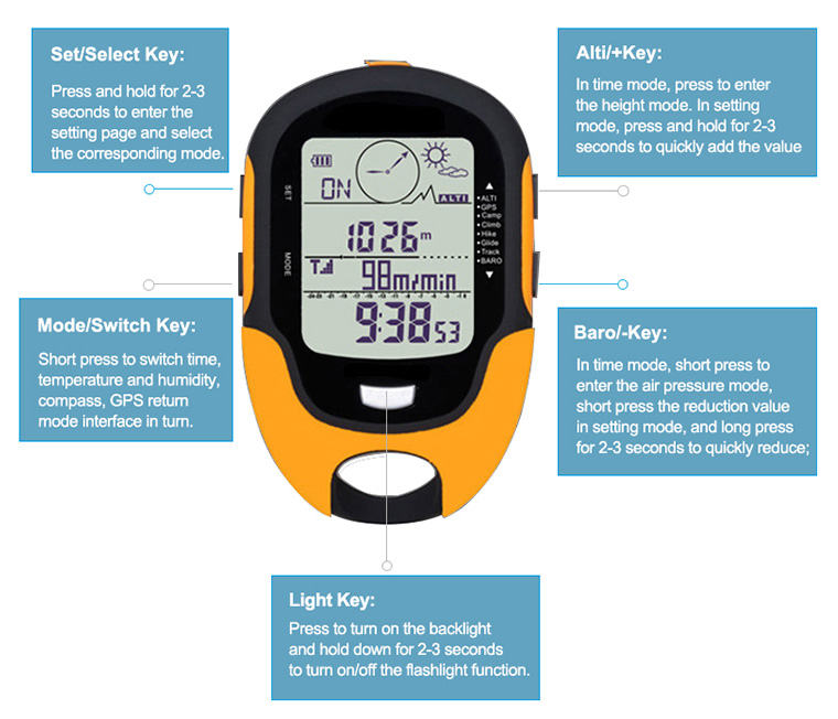 Multifunctional electronic compass altimeter operation