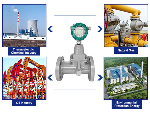 Natural gas flow meter applications
