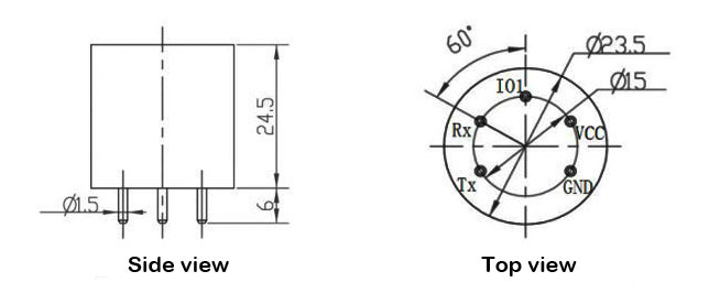 NH3 gas sensor structure