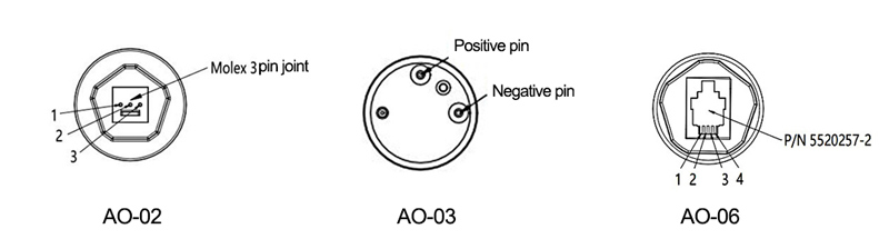 O2 sensor pin definition diagrams