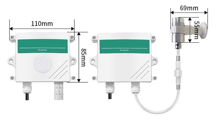 O2 transmitter size